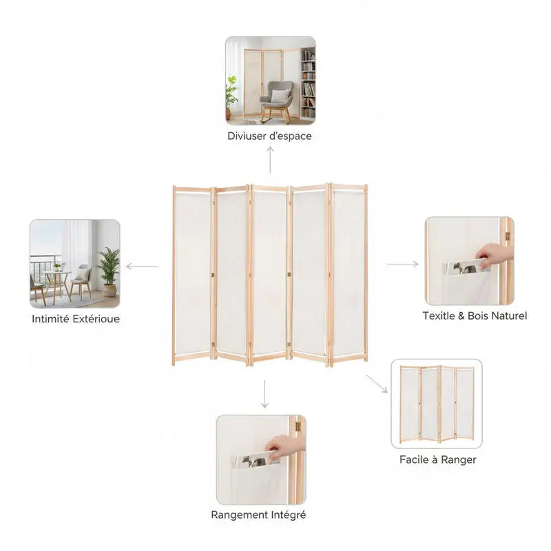 Paravent 5 panneaux tissu crème avec poches, cadre sapin, 200 x 170 cm – vue 2